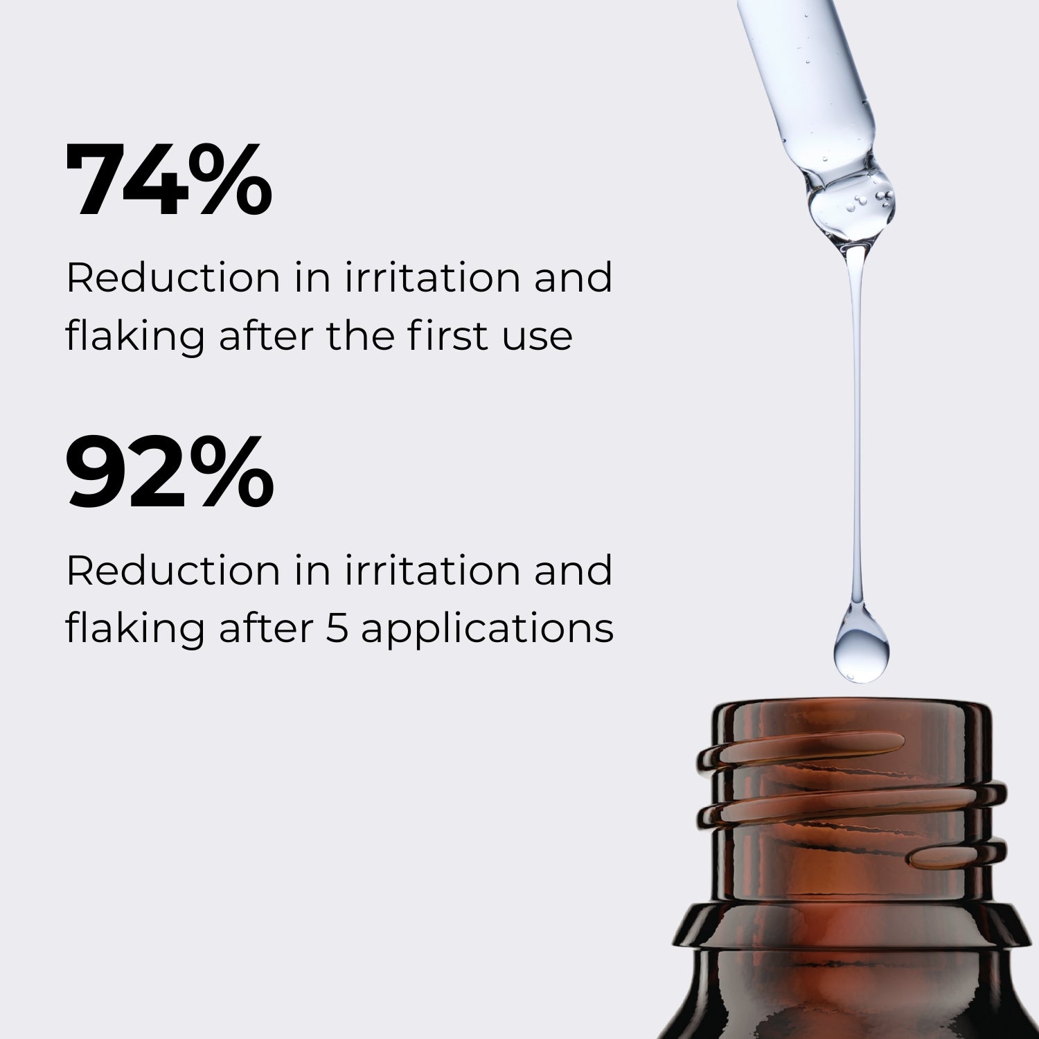 DermaNest Natural Calming Serum